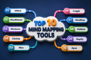 Top 10 Mind Mapping Tools to Plan, Organise and Visualise Every Story Element.